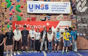Champions de Haute Savoie